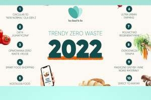 Trendy 2022: Nostalgia food i ultraurban farming