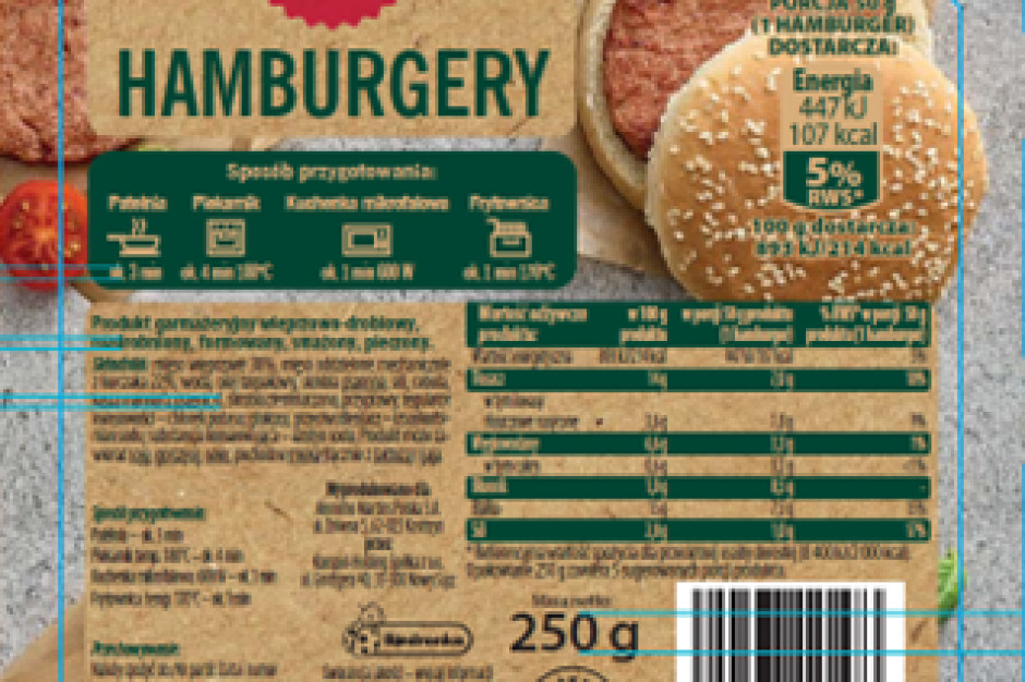 GIS ostrzega przed hamburgerami znanego producenta
